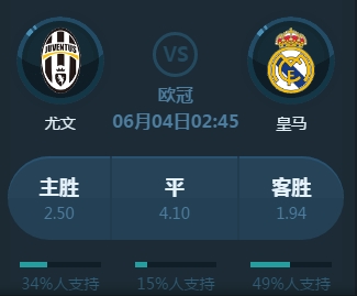 处不