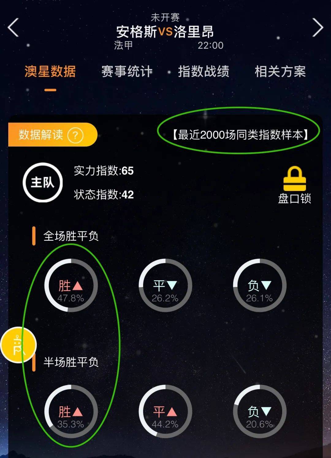 高效的